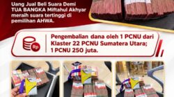 Dugaan Jual Beli Suara Muktamar NU, Gus Lilur Beberkan Kronologi Pemberian Uang di Medan dan Surabaya